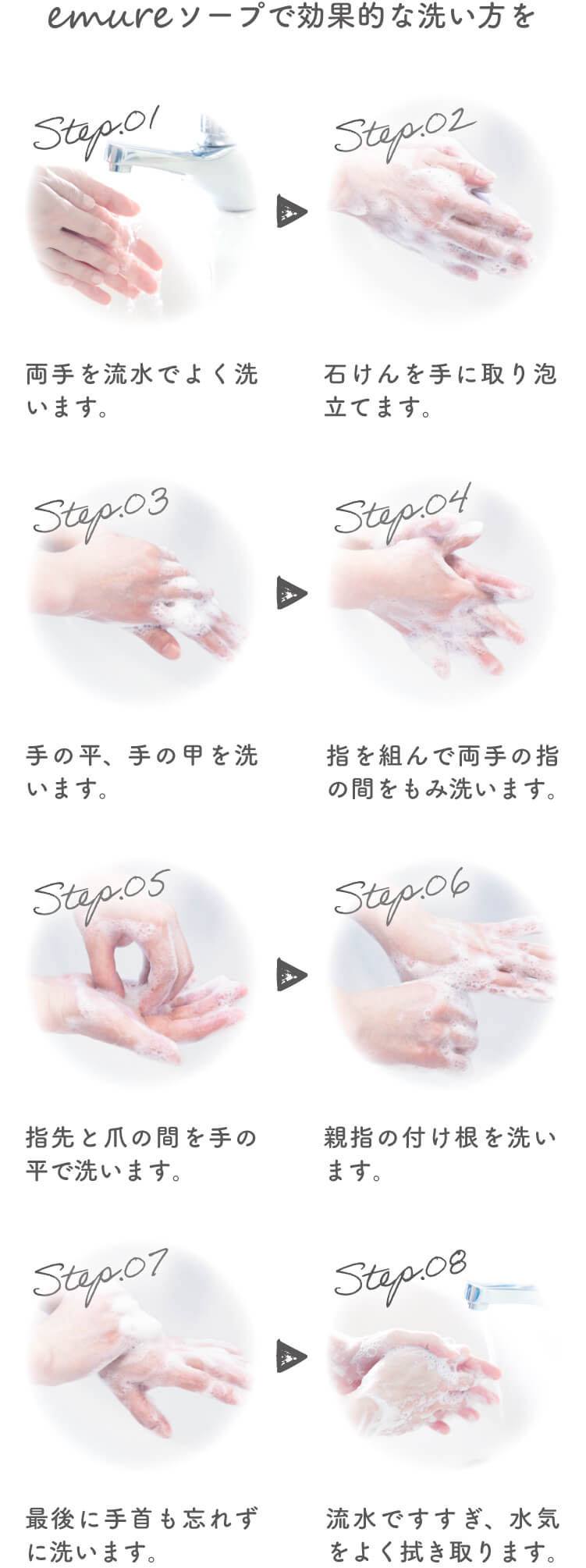 emureソープの使い方 Step.01~08