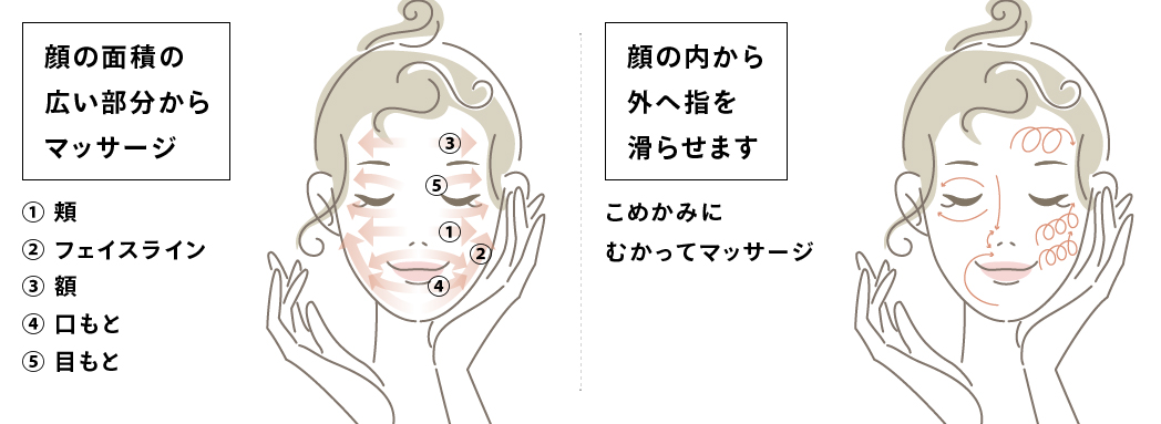 美容マッサージのイラスト